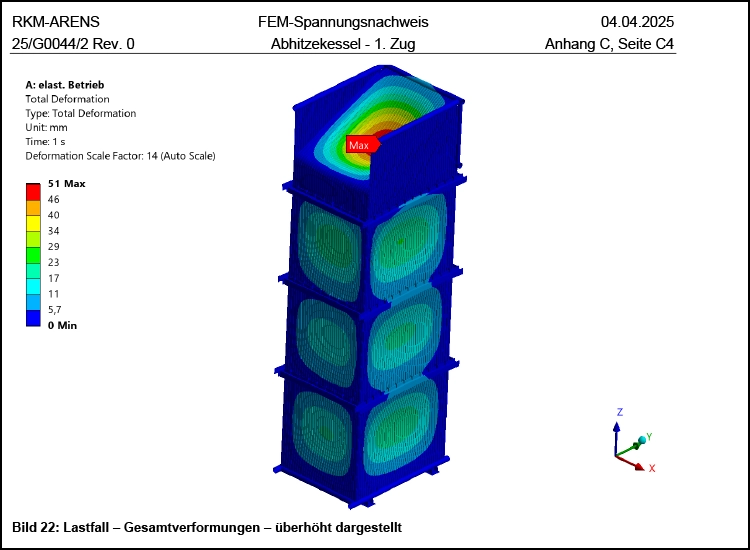 RKM-Arens_Referenz_6